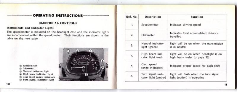 Honda ct90 owners manual #4